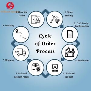 עגילי יהלום מעבדה מוסמכים על ידי IGI, זהב 14K/18K, 0.5 קראט-5 קראט, עגילי יהלום סוליטר לנשים וגברים - Product Image 6