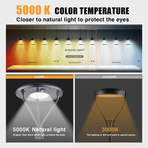 Alta calidad negro al aire libre parque cuadrado iluminación farolas 20W 25W 40W todo en uno impermeable Solar jardín Luz - Product Image 5