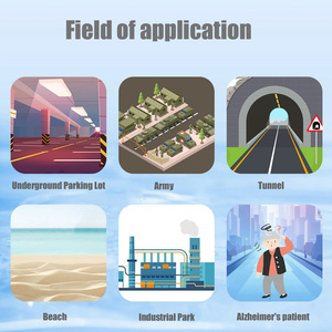 IOT SDK Lorawan Park tâche affectation restauration hôtels soins aux personnes âgées <span class=keywords><strong>patrouille</strong></span> ferroviaire 1.42 pouces carré Lora SOS montre intelligente - Product Image 6