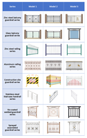 Rampe de balcon en aluminium facile à assembler, tube carré de 50 mm, revêtement poudré noir, pour extérieur, avec tous les accessoires pour terrasse et patio