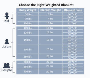 20Lbs Bambou Grand Plaid Refroidissement <span class=keywords><strong>Couverture</strong></span> <span class=keywords><strong>Pondérée</strong></span> Avec <span class=keywords><strong>Couverture</strong></span> - Product Image 5