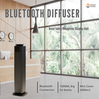 Diffuseur de parfum électrique sur pied de 2000 m³ pour grandes surfaces, ventilateur diffuseur d'arômes pour huiles essentielles, idéal pour la collection hôtelière