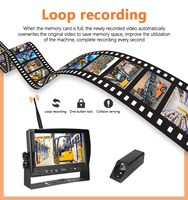 ZYX chariot élévateur HD caméra 720P système de caméra avant sans fil AHD kit de caméra de recul pour la sécurité de manipulation de porte extérieure