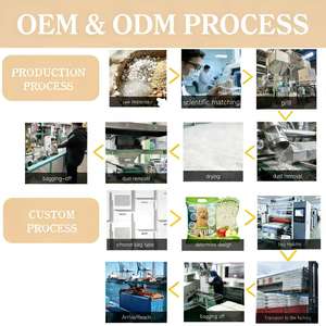 Güçlü Koku Kontrolü ve Hızlı Emiş Özellikli Ekolojik Lavanta Kedisi Kumu Toptan Tedarik - Product Image 5