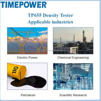 Customizable OEM High Precision Petroleum Density Meter ASTM D1298 Lab Equipment with 0.1C Temp Control & 2% Accuracy