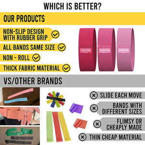 Oem/Odm Polyester Sportgym Cirkel Weerstandsbanden Op Maat Logo Heupband Oefenlus Voor Yoga Heupcirkeltraining - Product Image 3