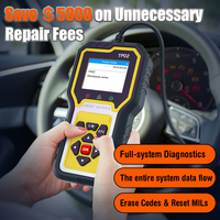 Lector de código TP02 diagnóstico de sistema completo automotriz detector de fallas de coche OBD escáner de coche Analizador de escáner de diagnóstico automático