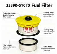 Élément filtrant séparateur eau-carburant Premium 23390-51070 FF5765 P506036 Haute Efficacité pour Pièces Moteur Diesel de VUS Tout-Terrain