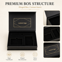 Boîte cadeau d'affaires Gotop écologique noir mat avec couvercle à charnière et insert moulé sur mesure pour ensemble stylo, carte, carnet et cadeaux
