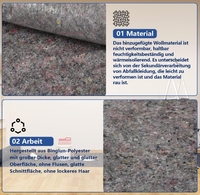 Feutre de peintre 180g-220g, couverture de protection pour peintre, Maler Abdeckvlies 1 X 50 M, feutre de peintre antidérapant pour la protection des sols