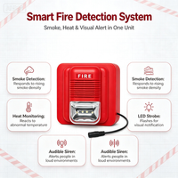 MIRO PS-223 Aksesori Sistem Alarm Kebakaran ABS Merah Pemasangan di Dinding Sirene Strobo Kebakaran Keamanan Volume Dapat Disesuaikan Dukungan Homekit Mudah