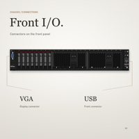 Server Rak Lenovo WR5225 G3 2U AMD EPYC dengan Dukungan Memori DDR5 untuk Komputasi Awan dan Virtualisasi