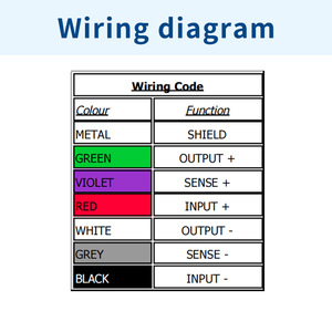เซลล์วัดแรงอัด DINI ARGEO CPA ขนาด 150 กก.-50 ตัน - Product Image 5