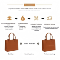 Sac fourre-tout en feutre écologique personnalisé en gros, imprimé lettres créatives, épaissi, sac de rangement à main, cadeau viral, sac de shopping