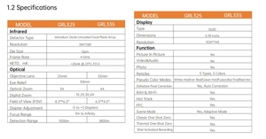 384*288 phạm vi nhiệt phạm vi nhiệt 25 mét 35 mét 3x 6x 9X man hinh nhiệt Sight với video REC PIP Wifi - Product Image 6