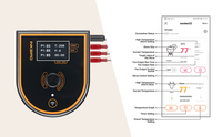 INKBIRD Smoker Controller Produk Baru Termometer Daging Nirkabel Digital Pintar dengan Probe untuk BBQ Dapur