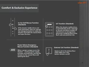 Meilleur <span class=keywords><strong>prix</strong></span> pour un ascenseur électrique domestique, petit ascenseur pour <span class=keywords><strong>fauteuil</strong></span> <span class=keywords><strong>roulant</strong></span> pour personnes handicapées, pour la maison - Product Image 3