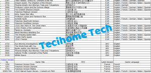 Bán buôn nóng bán Retro trò chơi Hộp Mực cho Nintendo một mảnh rắn NDS Trò chơi thẻ hộp mực - Product Image 5
