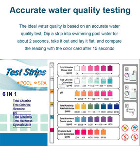 पानी के पीएच परीक्षण के लिए 2025 उच्च गुणवत्ता वाले कारखाने मूल्य पोर्टेबल स्विमिंग पूल पीने वाले घर 2 में 2 - Product Image 2