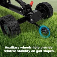Chariot de golf électrique pliable à 4 roues ESWING 36V, chariot de golf télécommandé avec fonction de suivi automatique