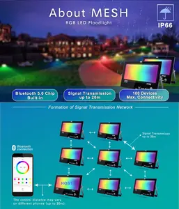 DUSKTEC IP66 Outdoor 80W 8000LM Smart RGB Flood Lights APP Control Multi Colour Warm White LED Floodlight