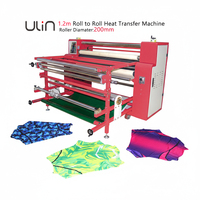 Mesin Transfer Panas Sublimasi Roll to Roll Ukuran Kecil 1.2m dengan Drum Diameter 200mm