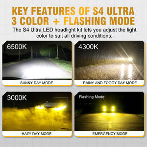 NAOEVO proveedor al por mayor S4 Led faros de coche H4 H7 H11 4MM gran tubo de calor 4 modo diseño <span class=keywords><strong>blanco</strong></span> amarillo cálido intermitente AII - Product Image 3