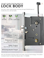 Locstar Lock Factory Hotel Management Software System Acceso Llaves y tarjetas digitales Rfid Cerradura eléctrica para puerta de habitación de hotel
