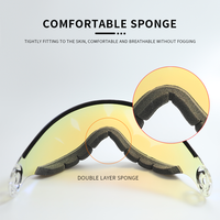 Visières et lentilles interchangeables pour casques de ski et snowboard Yijia Optical – Équipement de ski et snowboard