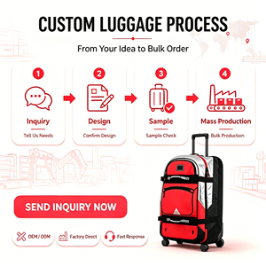 Valise <span class=keywords><strong>de</strong></span> transport Oxford classique personnalisée, étanche, avec fermeture éclair, durable, portable, pour équipement <span class=keywords><strong>de</strong></span> <span class=keywords><strong>course</strong></span>, sacs <span class=keywords><strong>de</strong></span> <span class=keywords><strong>course</strong></span>, casques et combinaisons - Product Image 6