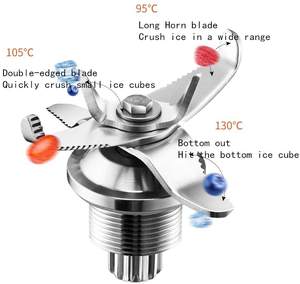 Quiet Professional Fruit Juicers Maker Commercial <strong>Nutri</strong> <strong>Blender</strong> Smoothie Machine With <strong>Blender</strong> Black - Product Image 4