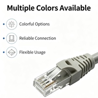Câble LAN Cat5e UTP Gigabit RJ45 0,25-100M pour Projets de Construction et Maisons Intelligentes – Choix CU/CCA – Vente en Gros