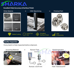 SHARKA HSS Escariador de mandril H7 de estría recta con vástago <span class=keywords><strong>redondo</strong></span> para acabado de orificios de precisión 1/8" 3/16" 1/4" 5/16" - Product Image 4