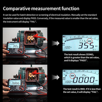UNI-T Hızlı İzolasyon Direnci Test Cihazı UT501E Model 0.01M~4000M Yüksek Hassasiyetli Gerilim 100V-1000V Elektrik Uygulaması IP54