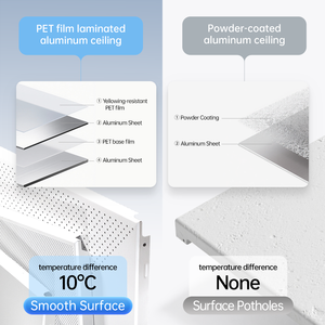 Vuông nhôm giả treo trần gạch nội thấ<span class=keywords><strong>t</strong></span> thả trần Bảng điều khiển - Product Image 5