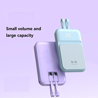 2024 usine chinoise nouveau prix ODM chargeur rapide double type C 10000mah magnétique mini banque de puissance