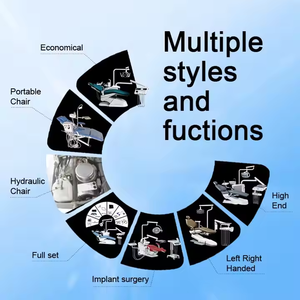 Luxury High Quality Metal <strong>Dental</strong> <strong>Chair</strong> <strong>Unit</strong> Left Handed Full <strong>Dental</strong> <strong>Chair</strong> - Product Image 3