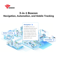 Repetidor Bluetooth IoT, Extensor de Rango, Relé Inalámbrico Bluetooth, Anclaje BLE, Baliza iBeacon para Geocercas Virtuales en Grandes Almacenes