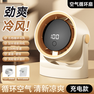 Ventilador de Escritorio Portátil sin Aspas con Pantalla Digital, 5W, Recargable por USB, Tres Velocidades, Ultra Silencioso, Cuerpo de Plástico, Pantalla en Inglés, Color Morado - Product Image 5