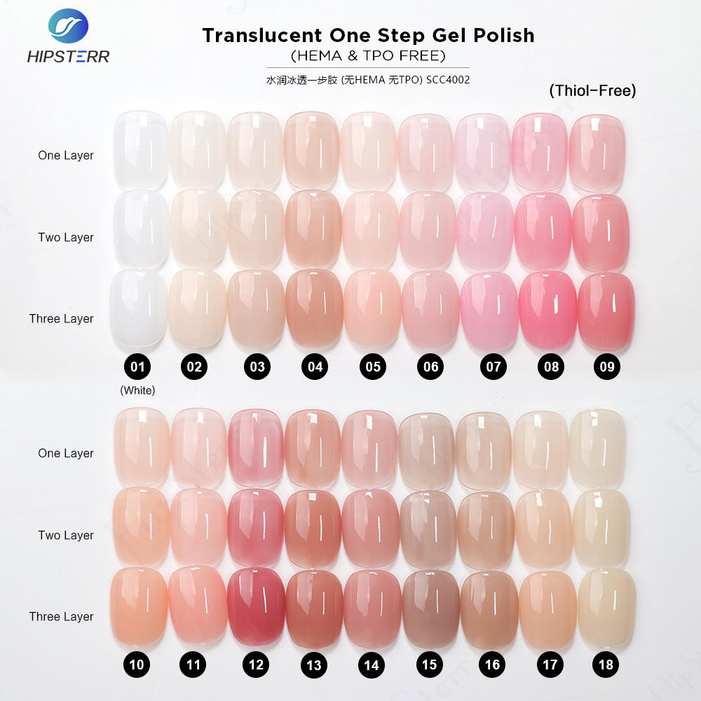 Vernis Gel Translucide en Une Étape (SANS HEMA NI TPO)