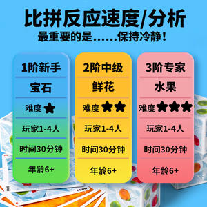 Juego de cartas de papel Kodak Brain Freeze Reaction Speed para niños mayores de 6 años, juguete educativo cognitivo multijugador con tres niveles - Product Image 1