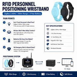 Manufacturer ZigBee Wristband Personnel Positioning <b>Tag</b> IP65 100m 3-Year Battery Wearable for Construction Tunnel Worker Safety - Product Image 2