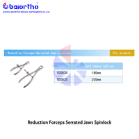 Tang Pengencang Tulang Hewan Bergerigi Spinlock, 180mm / 205mm Tang Pengencang Tulang Spinlock, Tang Penjepit Tulang Hewan Peliharaan, Baiortho