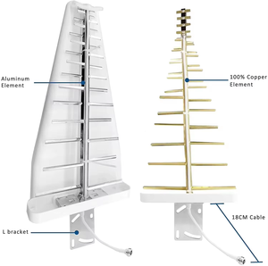 Antenne de communication Starlink 4G à gain élevé 12dBi, directionnelle, extérieure, 698-2700MHz - Product Image 2