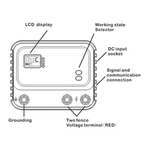 Système de clôture électrique de périmètre de sécurité domestique par télécommande et contrôle par application gratuite par WIFI