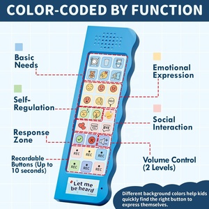 Dispositivo AAC para el autismo Dispositivo de comunicación para niños no verbales con 6 botones programables y volumen ajustable - Product Image 2