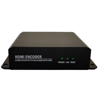 Encodeur vidéo 4K KUNUOMAGIC H.264/H.265/MJPEG SRT/RTSP/HLS/UDP/RTMPS, sortie 4 flux, gestion web, garantie 5 ans, métal