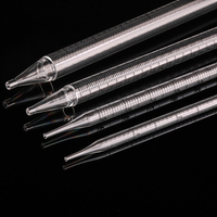 Pipette physiologique de 25mL de qualité supérieure
