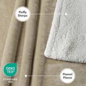 Couverture en polaire tricotée imperméable pour chien et chat, utilisable en toutes saisons, protection anti-fuite en polaire Sherpa pour couvrir le canapé - Product Image 6