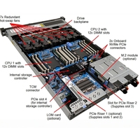 Server Rak Enterprise Lenovo ThinkSystem SR630 1U, Intel Xeon, Siap Virtualisasi, Stabil & Handal, Tersedia